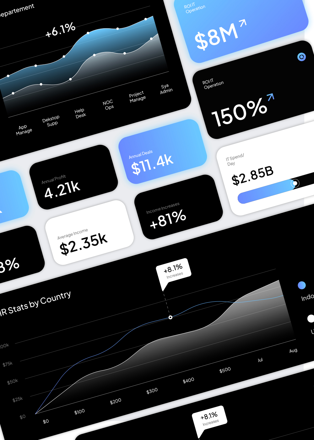 Screenshot of infographic assets designed for presentations